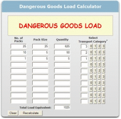 Dangerous Goods Load Calculator and INDG Mixed Load Checker